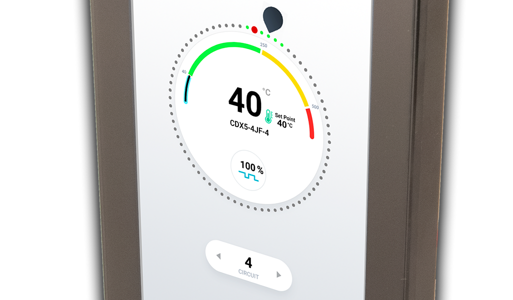 Bộ điều khiển