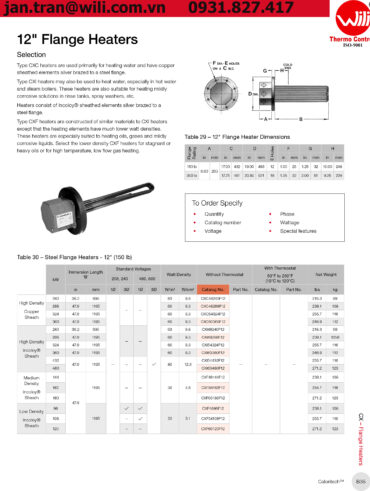 flange heater CxC CXF CXI