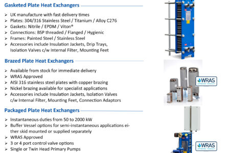 Packaged Plate Heat Exchangers